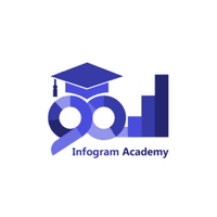 کد تخفیف آکادمی اینفوگرام