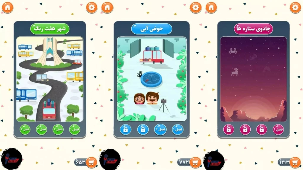 حوض آبی مرحله 13 تا 50